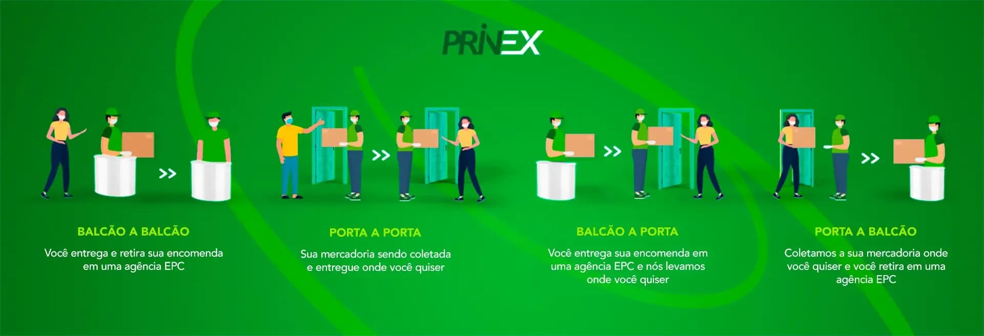 Prinex Banner Meio